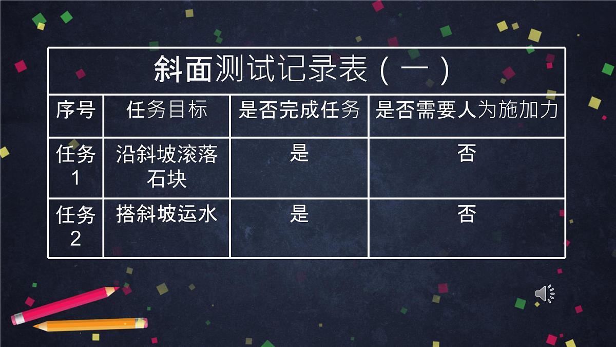 六年级【科学(教科版)】斜面-2课件第7页