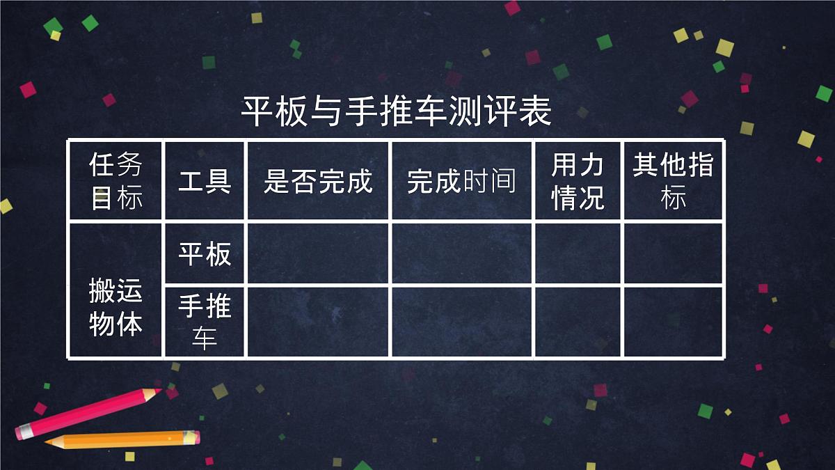 六年级【科学(教科版)】改变运输的车轮-2课件01第7页