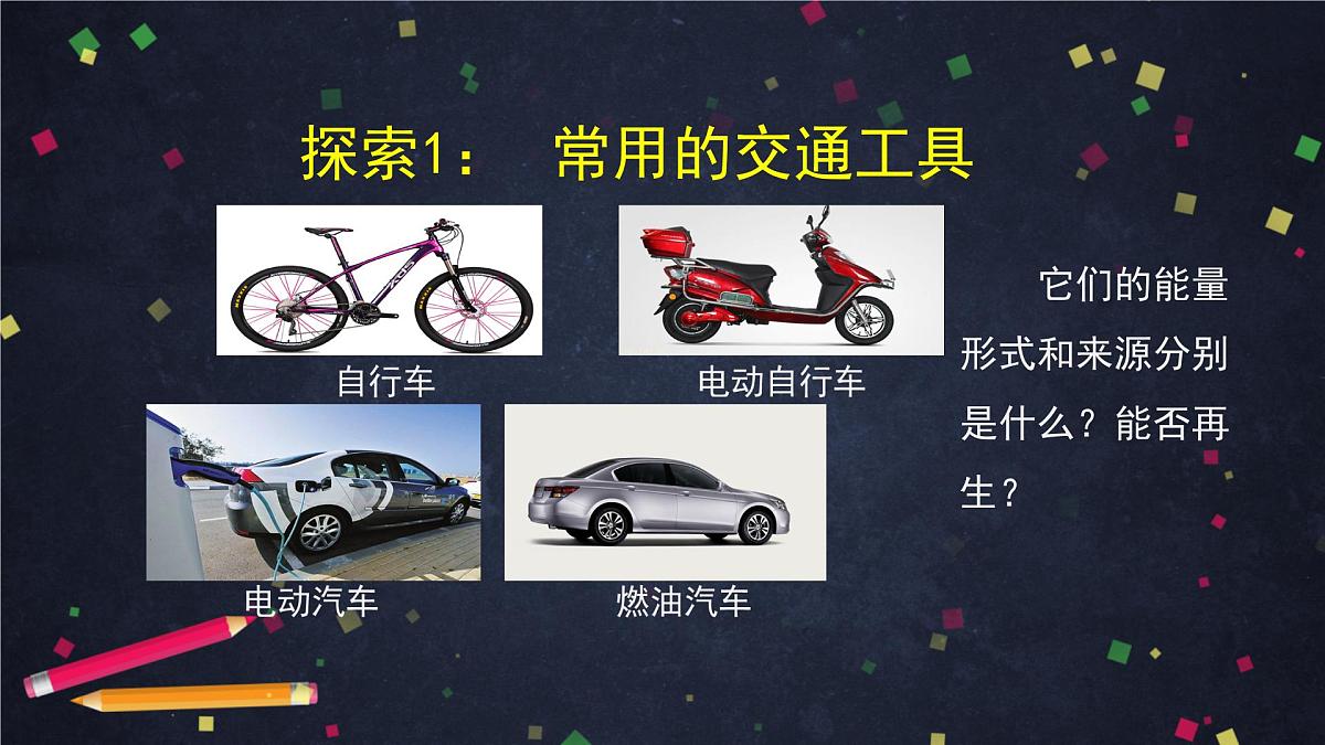 4.2 调查家中使用的能量-2课件01第3页