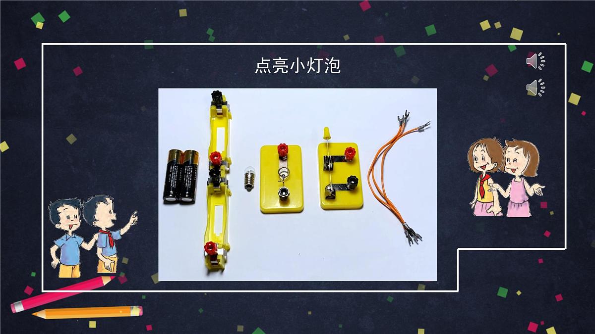 4.3 电和磁-2课件(内含视频)第3页