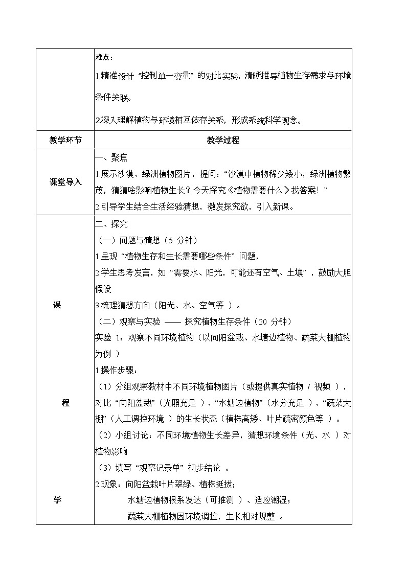 1.2 植物需要什么（教学设计）科学粤教粤科版三年级上册（新教材）第2页