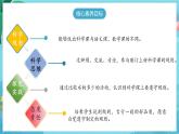 【大单元核心素养】苏教版科学一上1.3《上好科学课》课件+教案+单元整体设计+素材