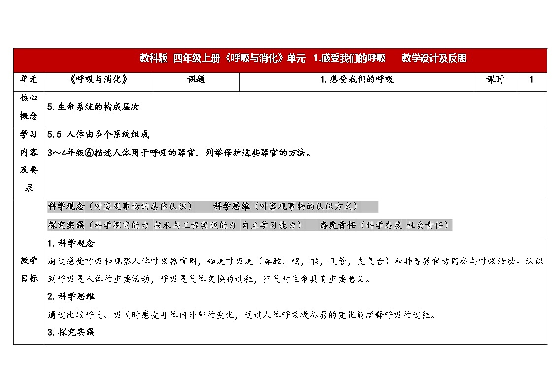 2025秋教科版四年级科学上册 2-1感受我们的呼吸（表格式教案）第1页