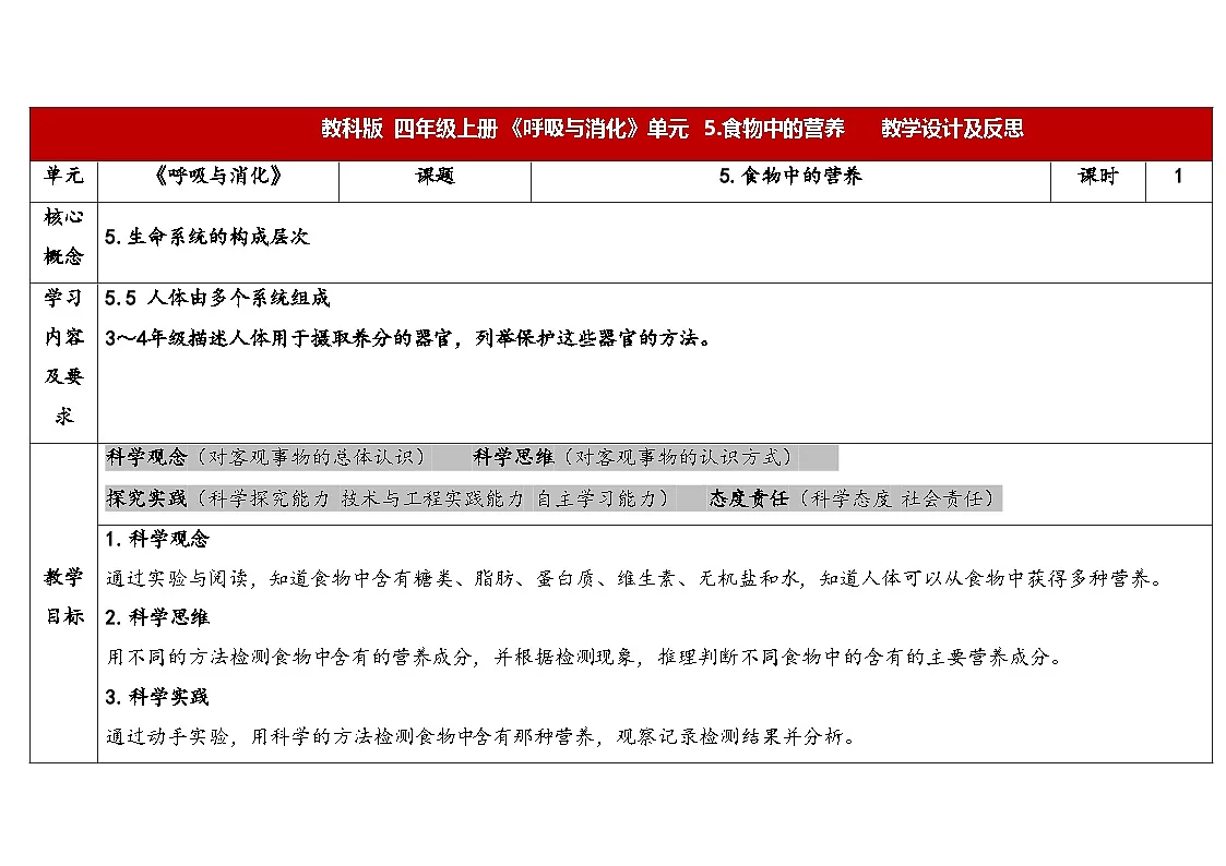 2025秋教科版四年级科学上册 2-5食物中的营养（表格式教案）第1页