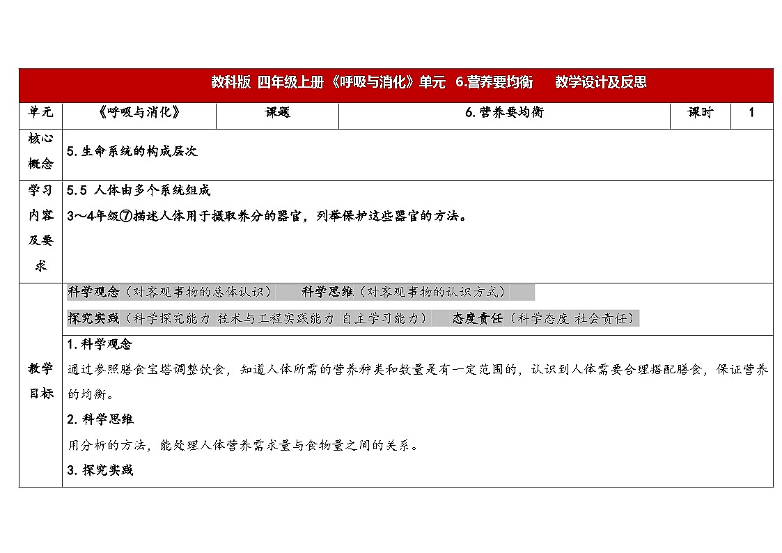 2025秋教科版四年级科学上册 2-6营养要均衡（表格式教案）第1页