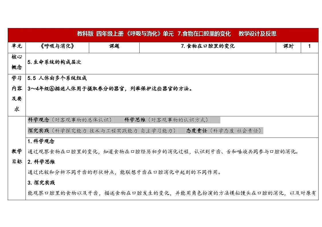 2025秋教科版四年级科学上册 2-7食物在口腔里的变化（表格式教案）第1页