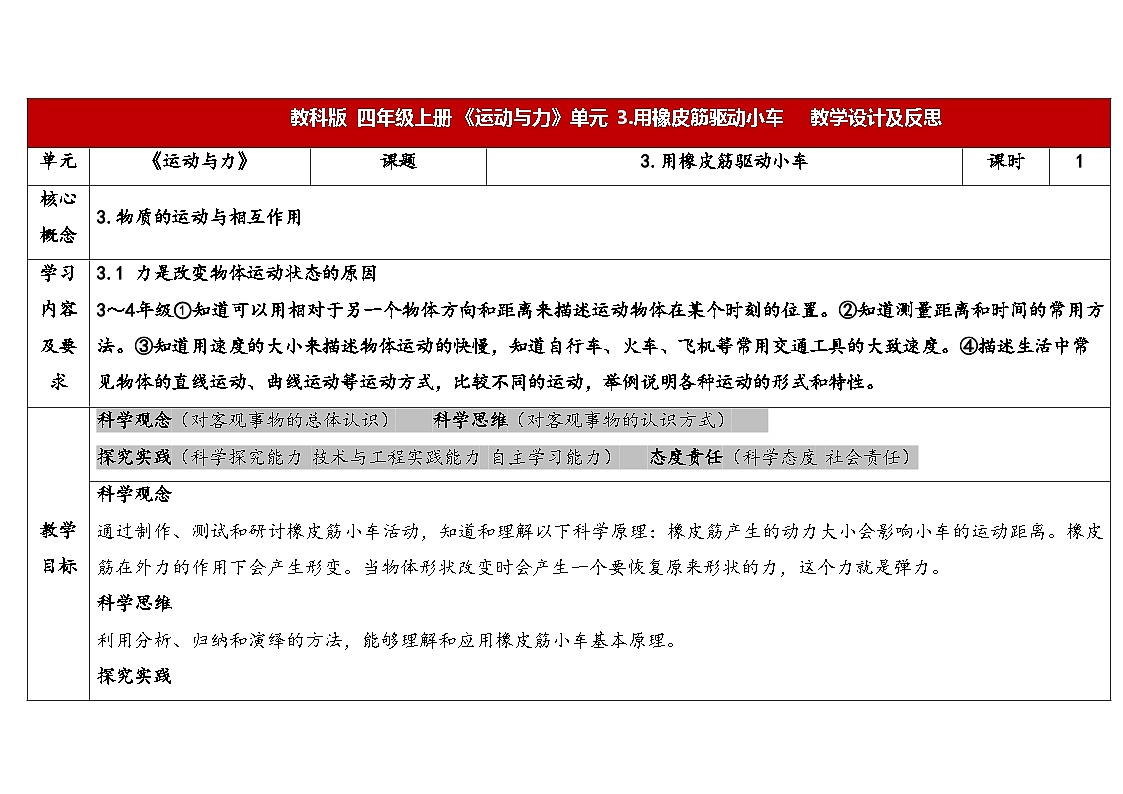 2025秋教科版四年级科学上册 3-3《用橡皮筋驱动小车》（表格式教案）第1页