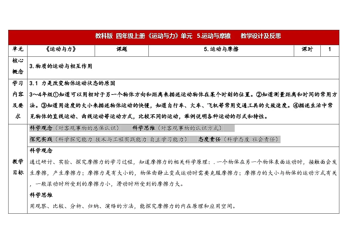 2025秋教科版四年级科学上册 3-5《运动与摩擦力》（表格式教案）第1页