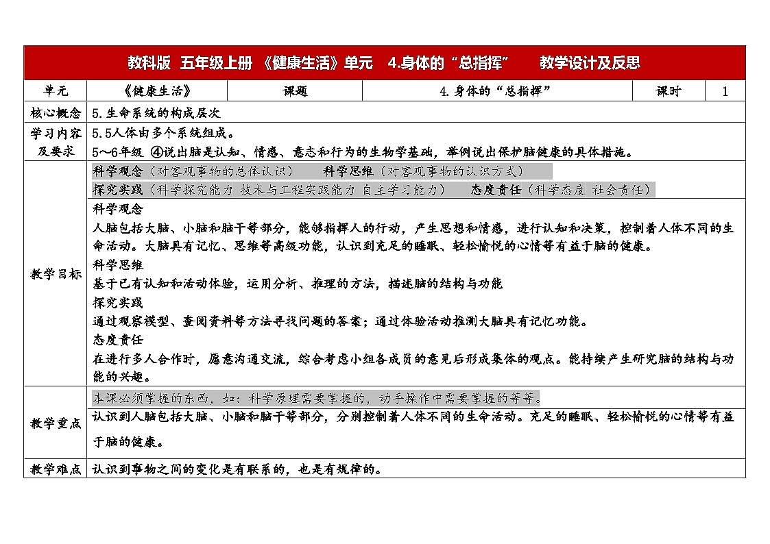 2025秋教科版五年级科学上册 4-4《身体的”总指挥“》（表格式教案）第1页