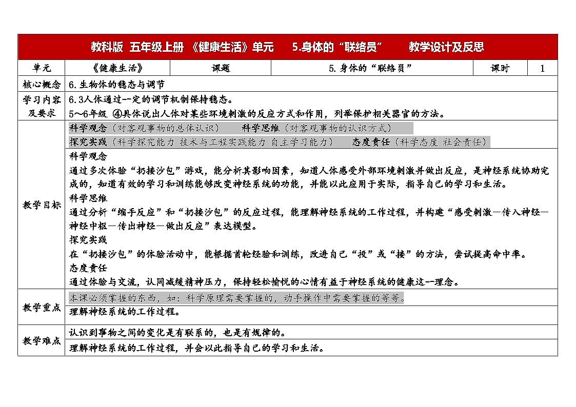 2025秋教科版五年级科学上册 4-5《身体的“联络员”》（表格式教案）第1页