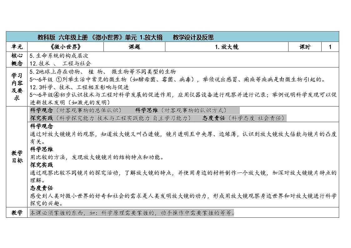 教科版六年级科学上册 第1课《放大镜》（表格式教案）第1页