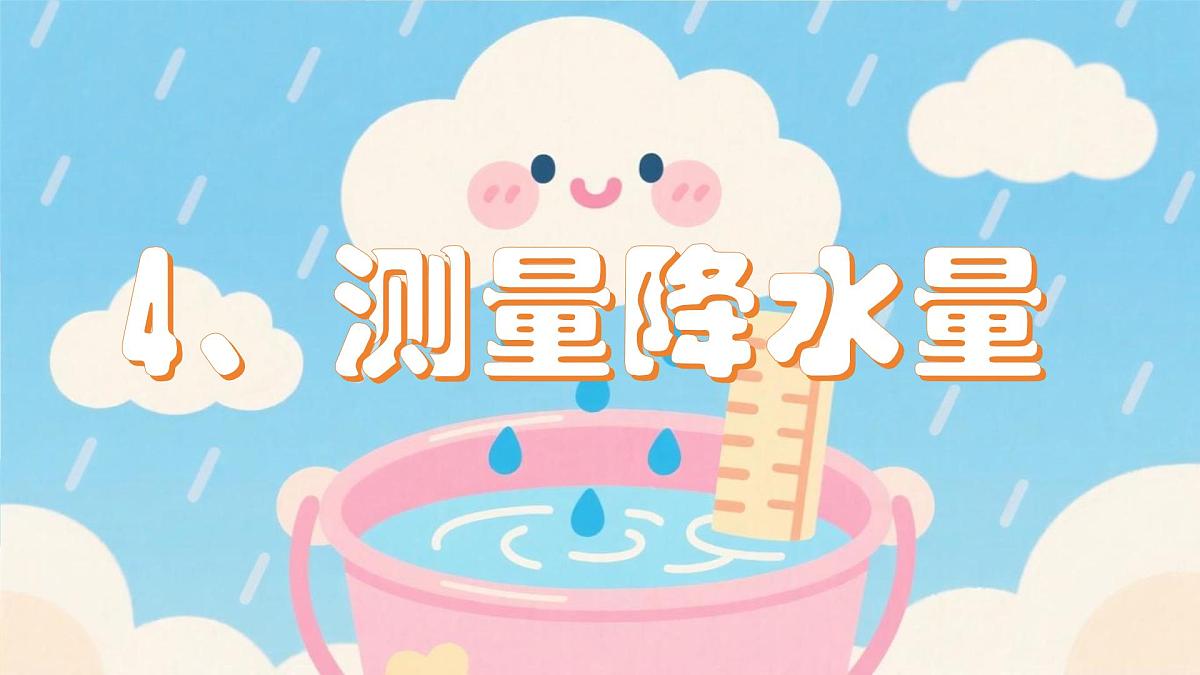 1.4测量降水量 课件第2页