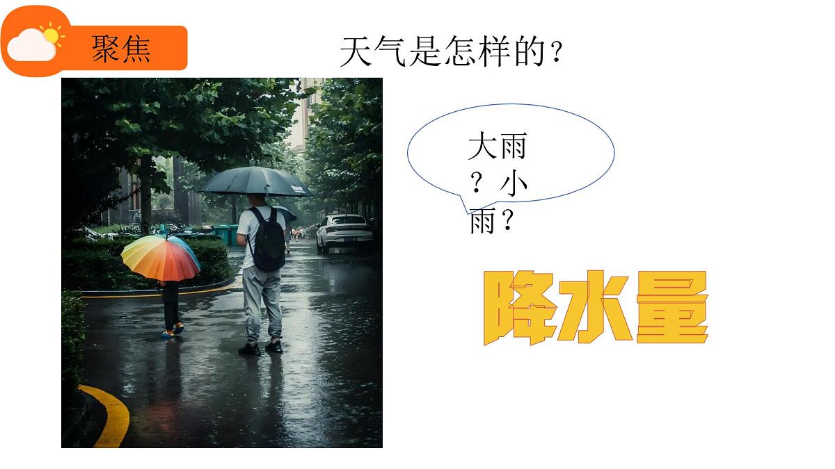 1.4测量降水量 课件第3页