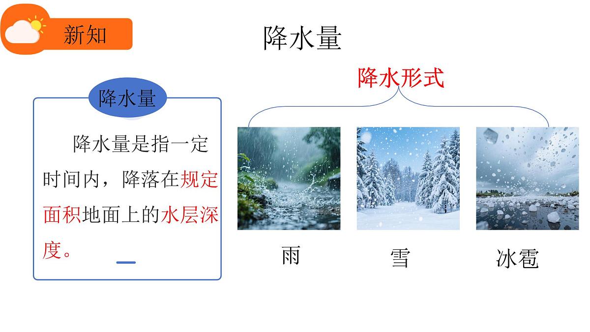 1.4测量降水量 课件第4页