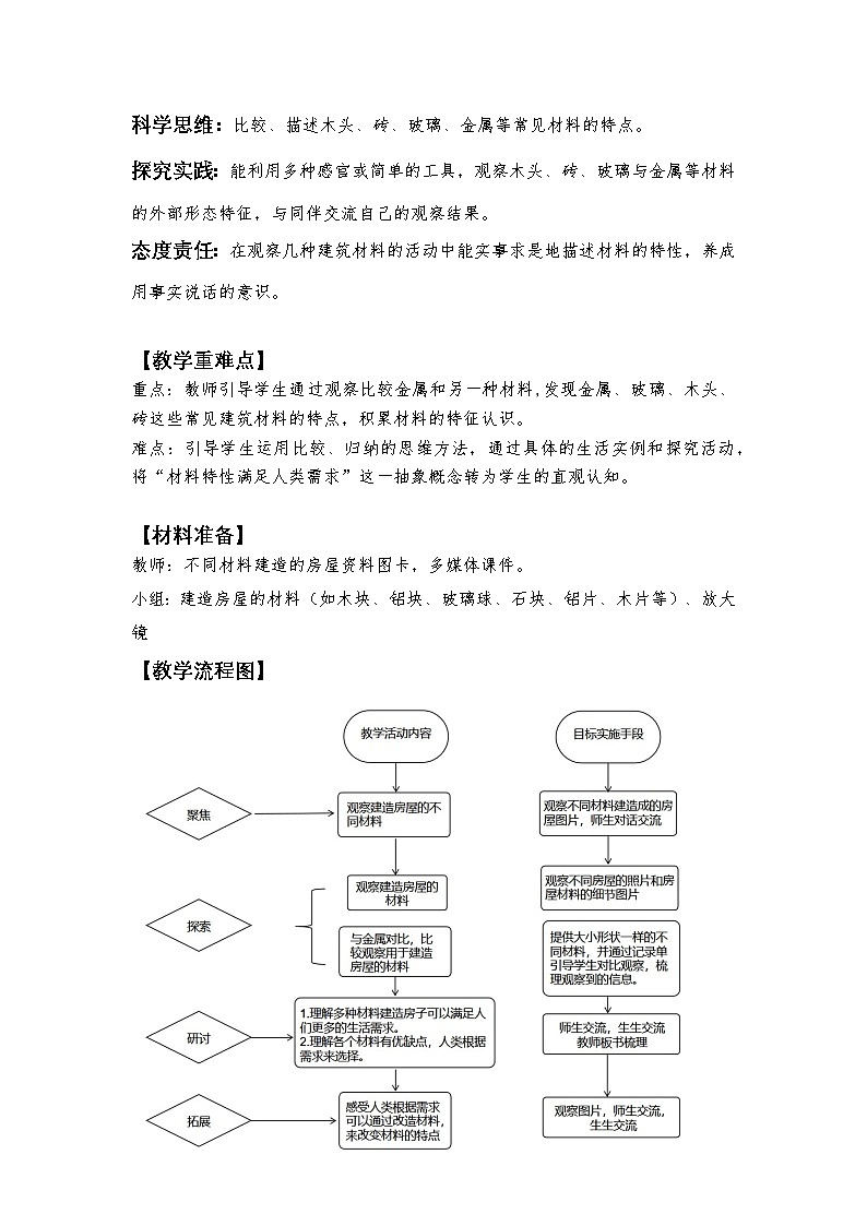 1.2《我们的家》教学设计2025-2026学年教科版二年级科学上册第2页