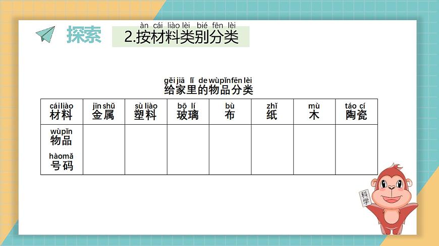 《家里的物品》课件第4页