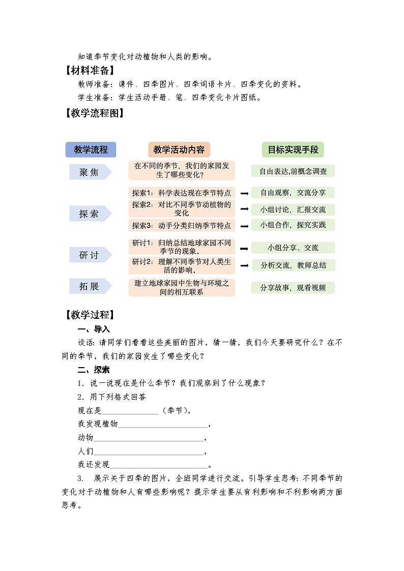 2.5.《不同的季节》教学设计 2025-2026学年教科版二年级科学上册第2页