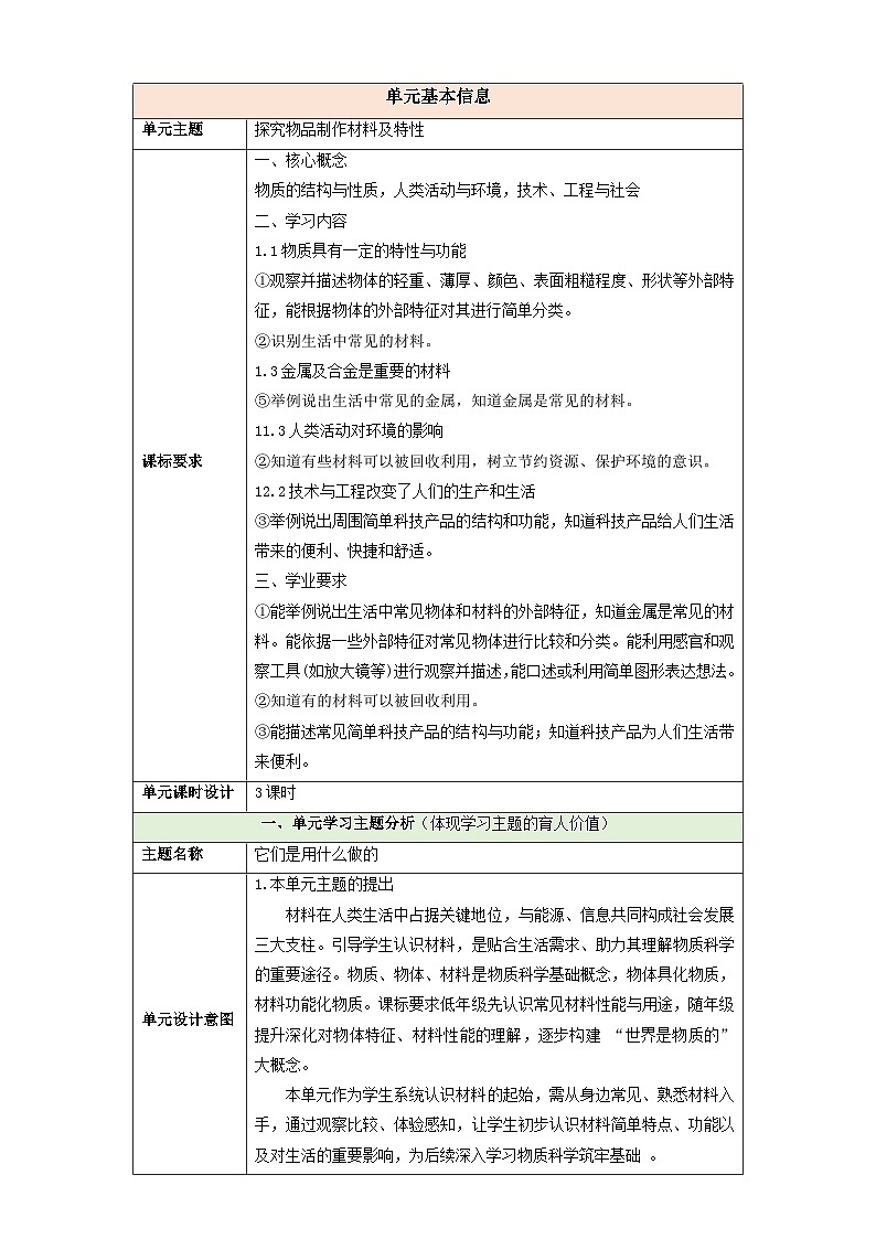 【教学评一体化】第一单元《它们是用什么做的》整体设计第1页