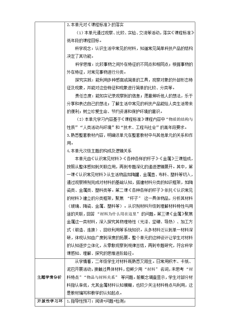 【教学评一体化】第一单元《它们是用什么做的》整体设计第2页