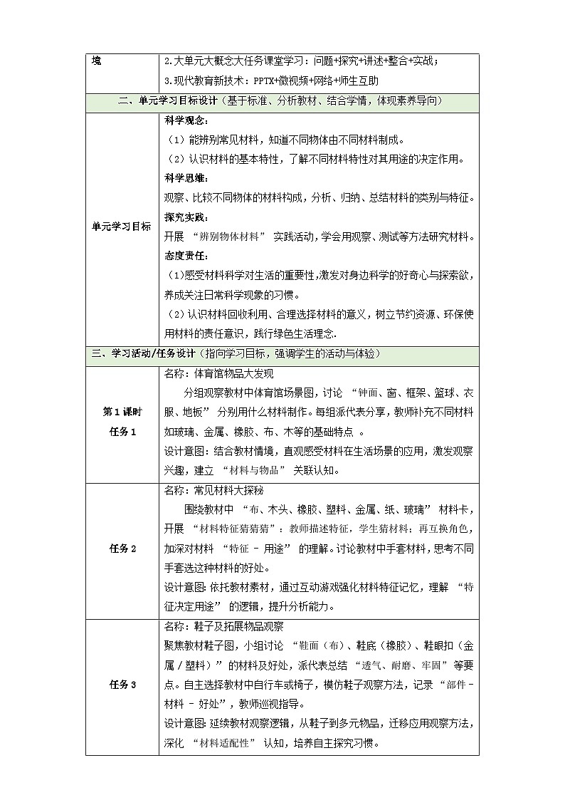 【教学评一体化】第一单元《它们是用什么做的》整体设计第3页