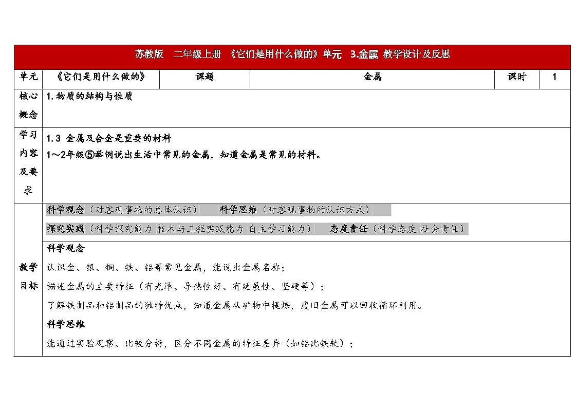 1.3《金属》（表格式教案）-2025-2026学年科学二年级上册（苏教版2024）第1页