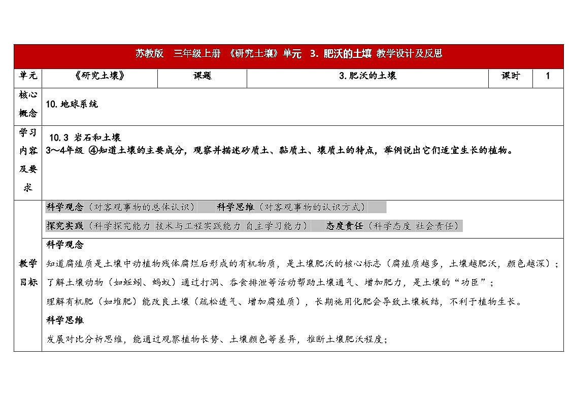 1.3《肥沃的土壤》（表格式教案）-2025-2026学年科学三年级上册（苏教版2024）第1页