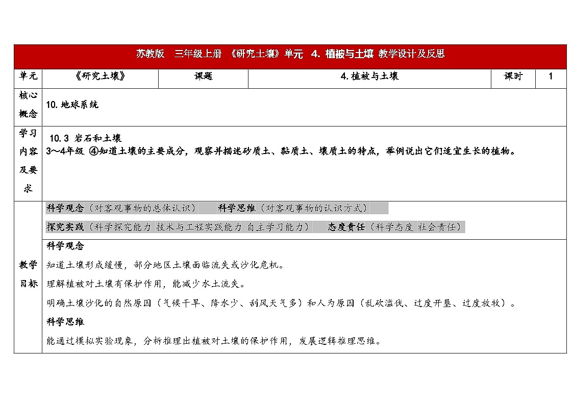 1.4《植被与土壤》（表格式教案）-2025-2026学年科学三年级上册（苏教版2024）第1页
