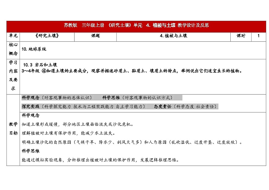 1.4《植被与土壤》（表格式教案）-2025-2026学年科学三年级上册（苏教版2024）第1页