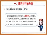 新教材苏教版小学科学三上第五单元《19 建筑材料》课件+教案+视频+作业
