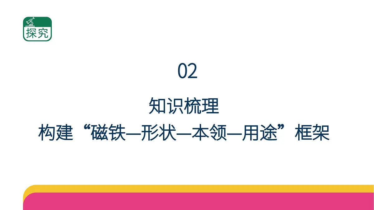 第二单元《玩磁铁》单元小结 课件2025-2026学年苏教版二年级科学上册第4页