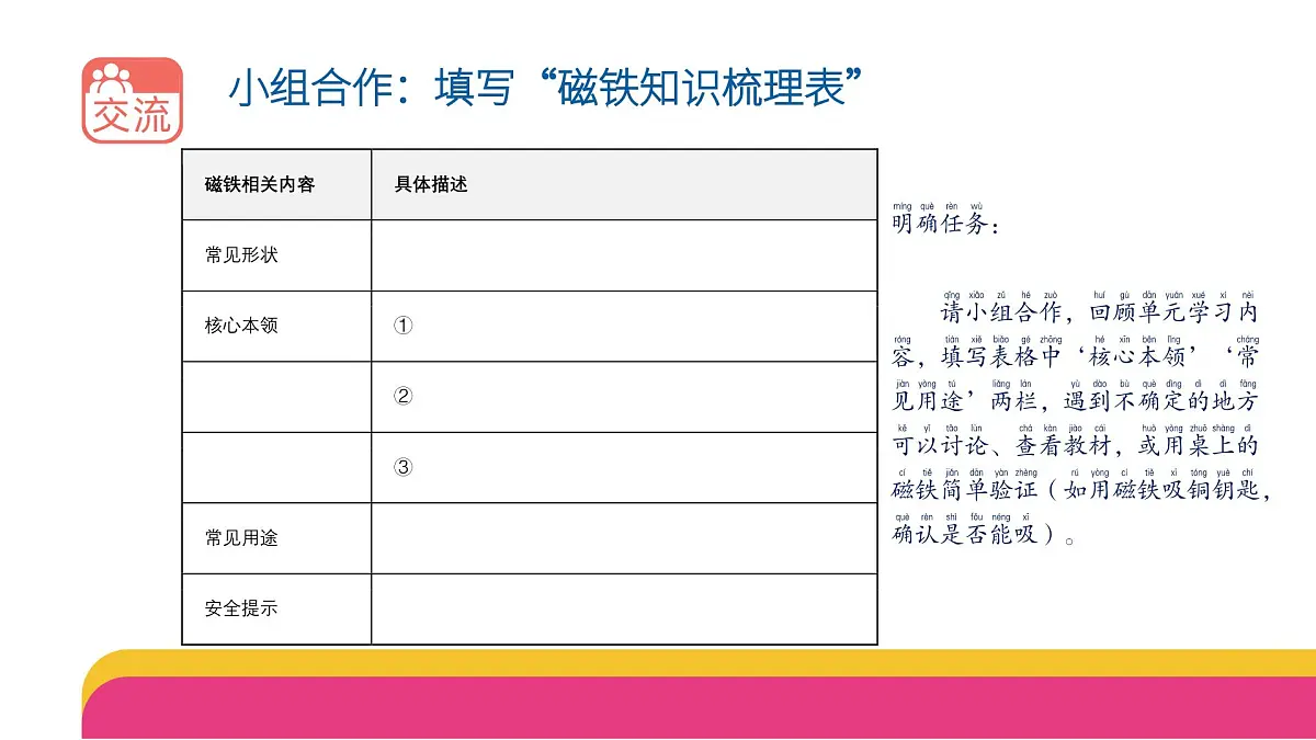 第二单元《玩磁铁》单元小结 课件2025-2026学年苏教版二年级科学上册第5页