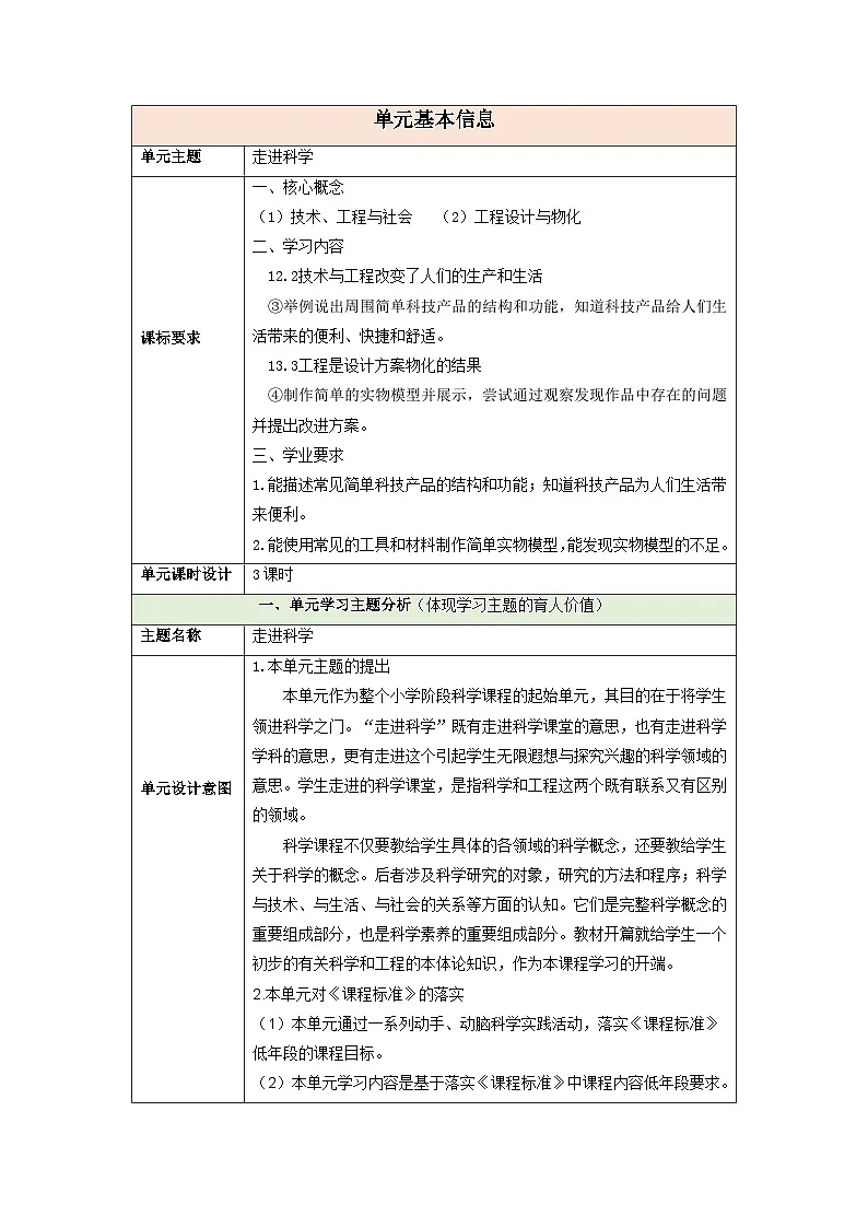 【大单元整体教学】第一单元《走进科学》整体设计第1页