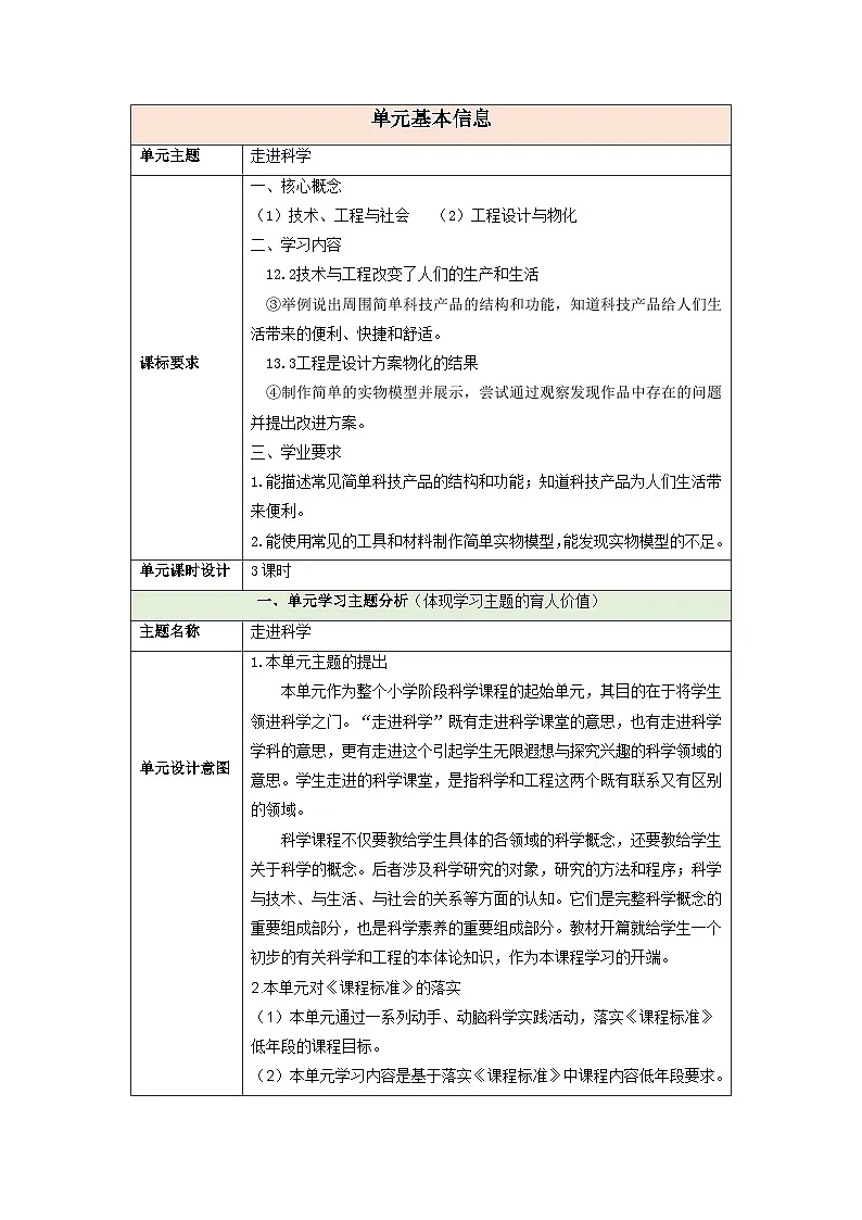【大单元整体教学】第一单元《走进科学》整体设计第1页