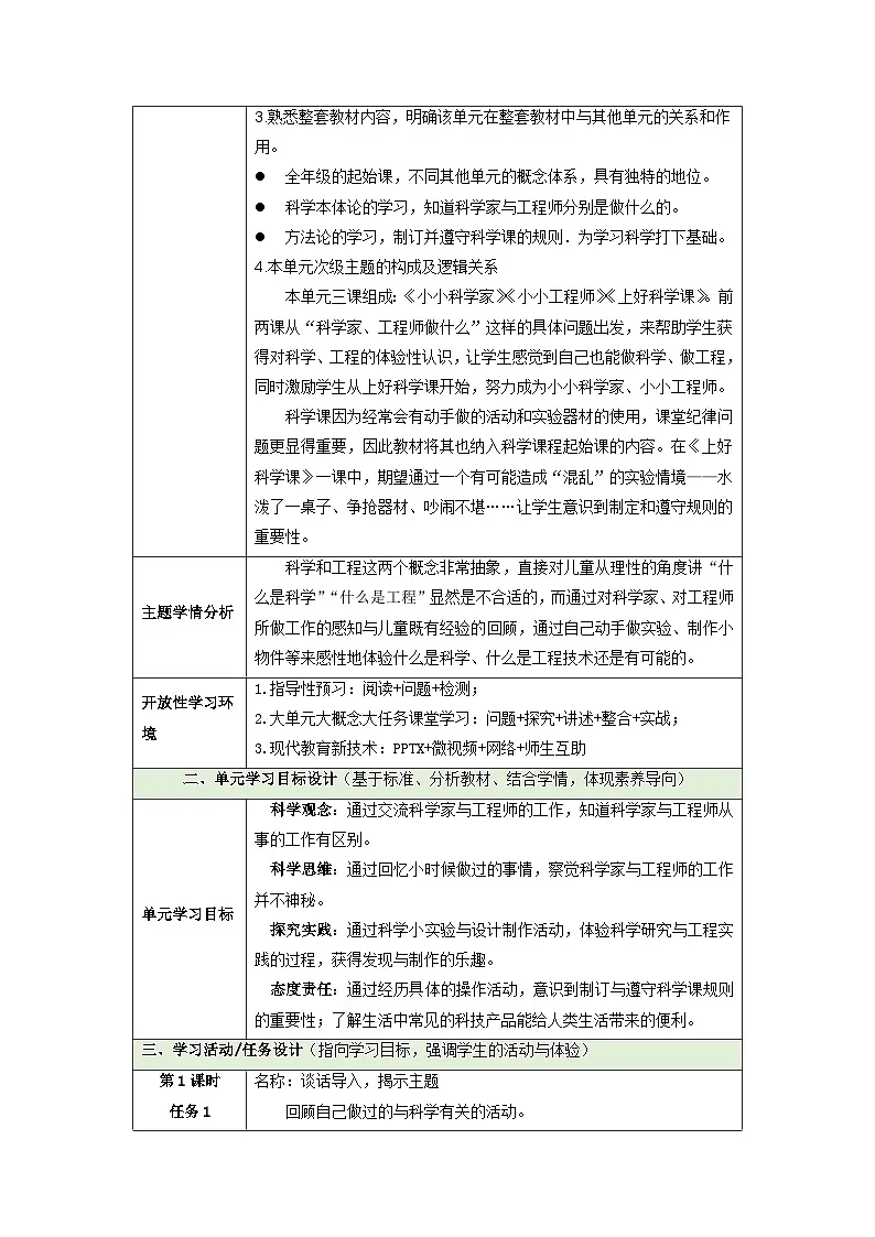 【大单元整体教学】第一单元《走进科学》整体设计第2页