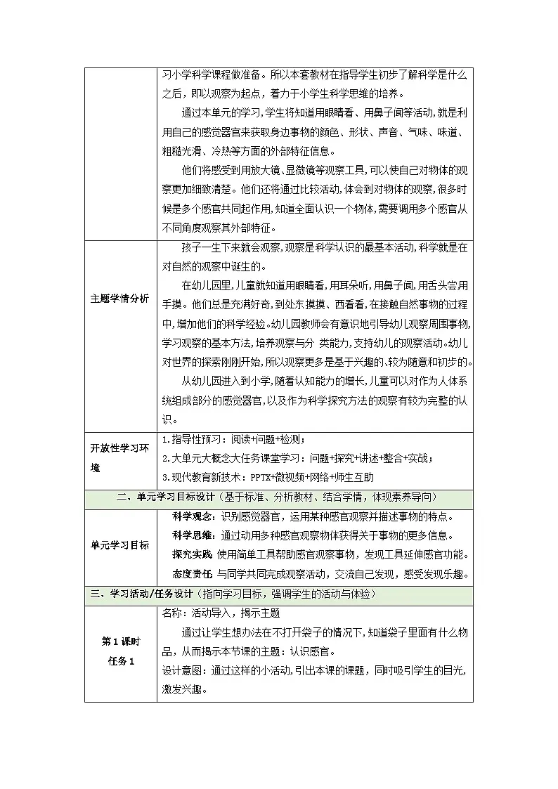 【大单元整体教学】第二单元《用感官观察》整体设计第2页