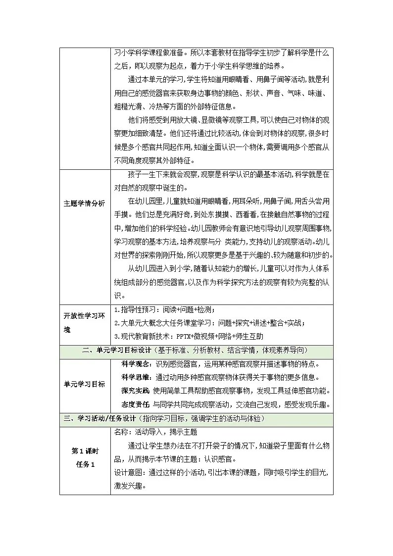 【大单元整体教学】第二单元《用感官观察》整体设计第2页