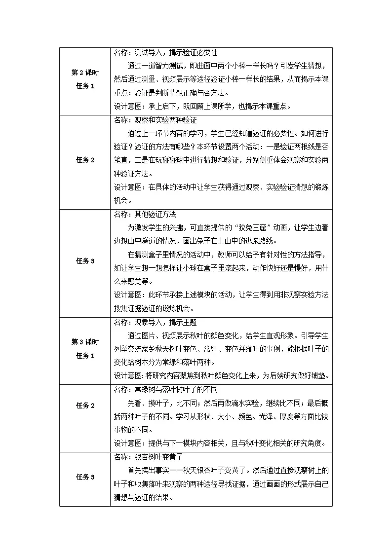 【大单元整体教学】第三单元《用大脑思考》整体设计第3页