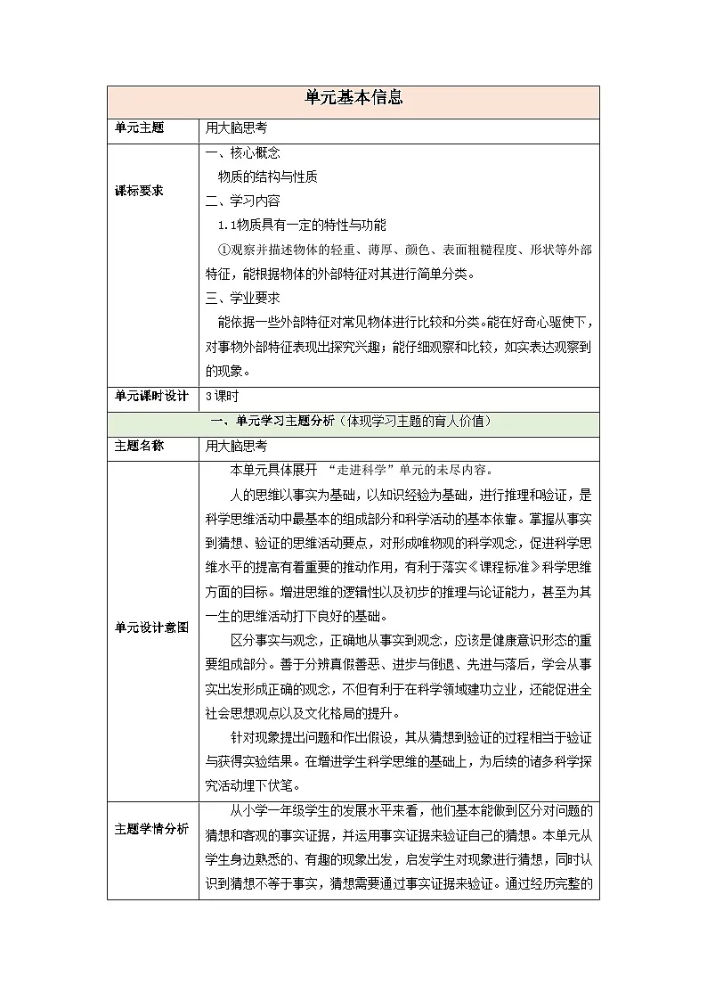 【大单元整体教学】第三单元《用大脑思考》整体设计第1页