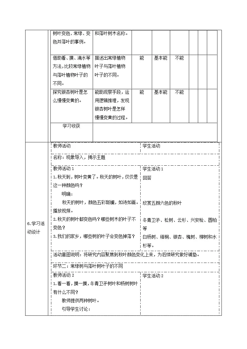 【大单元整体教学】3.9《探究秋叶的秘密》课时教案第2页