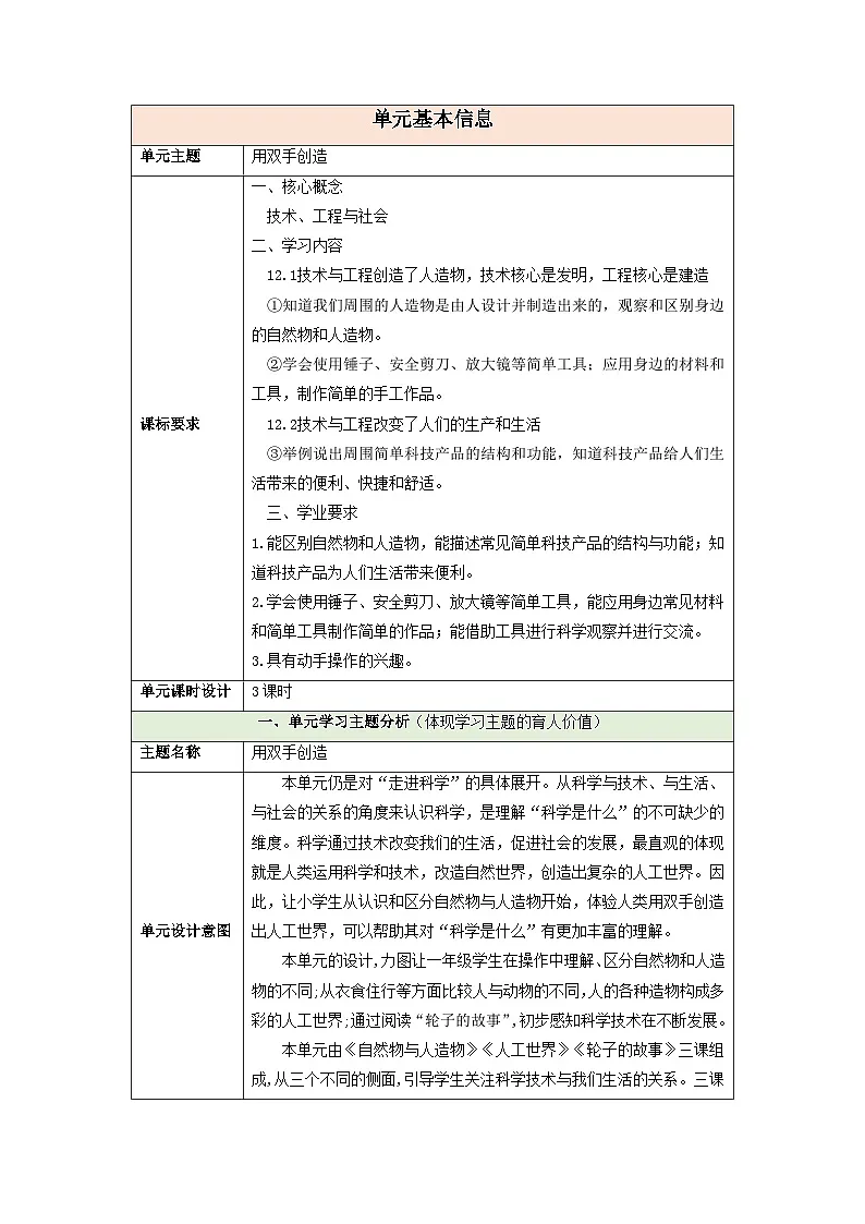 【大单元整体教学】第四单元《用双手创造》整体设计第1页
