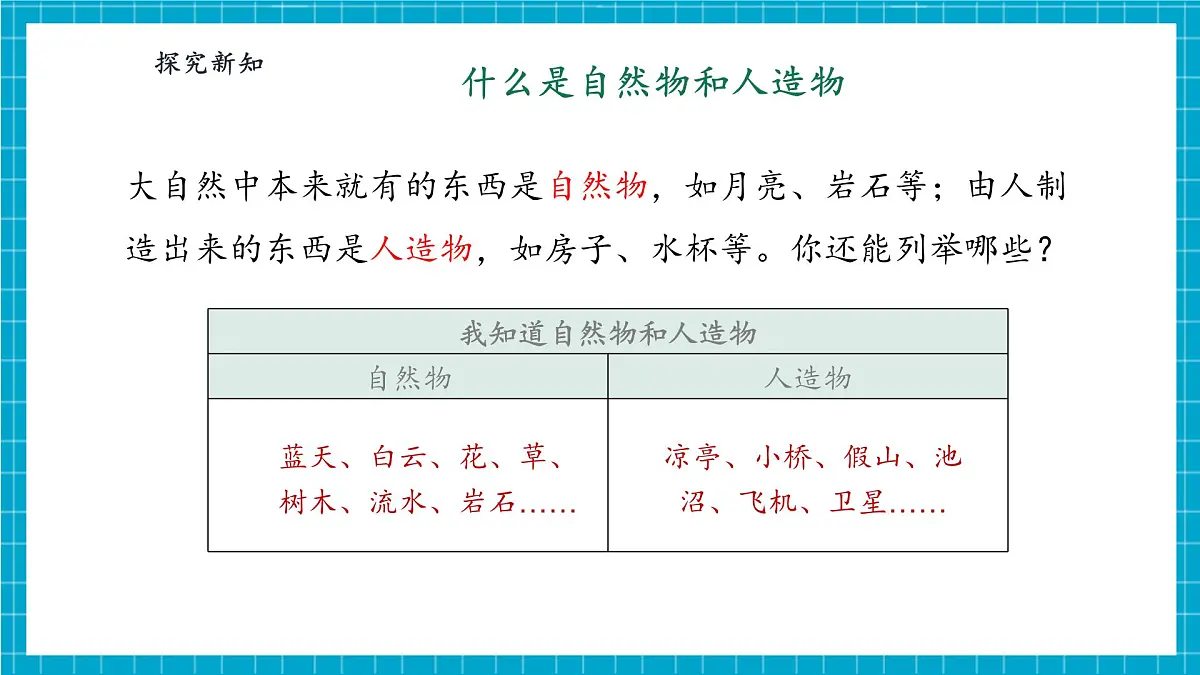【大单元整体教学】4.10《自然物与人造物》课时课件第6页