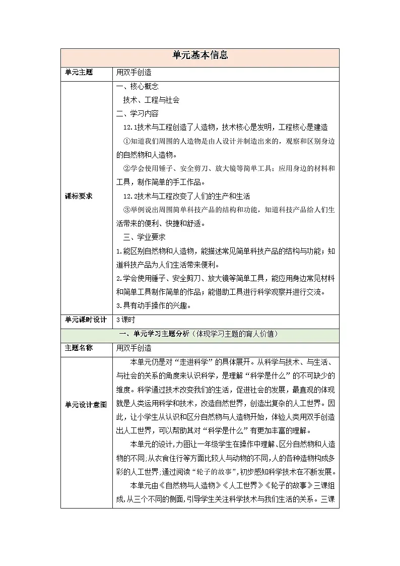 【大单元整体教学】第四单元《用双手创造》整体设计第1页