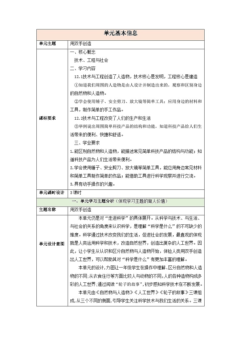 【大单元整体教学】第四单元《用双手创造》整体设计第1页
