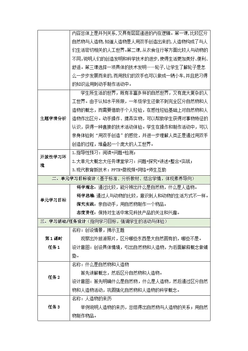 【大单元整体教学】第四单元《用双手创造》整体设计第2页
