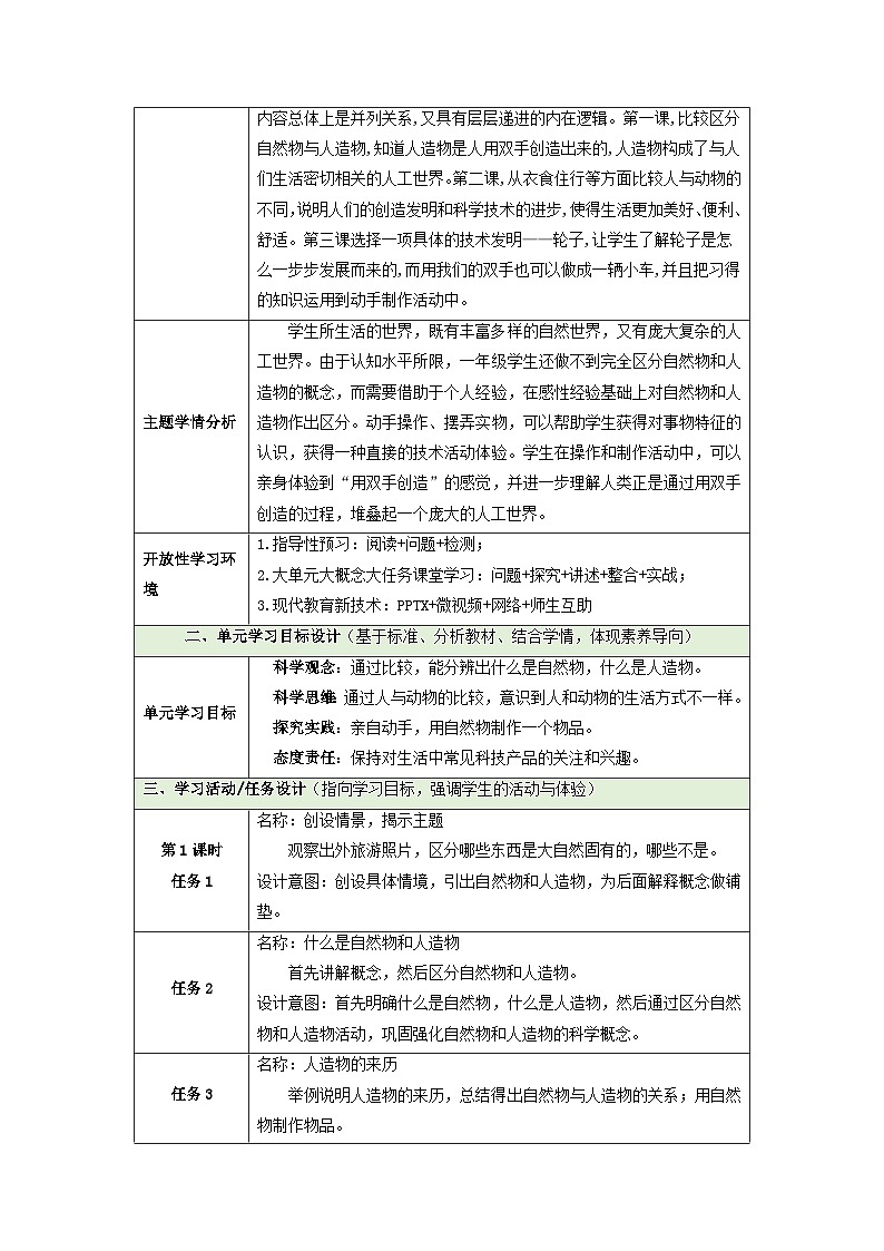 【大单元整体教学】第四单元《用双手创造》整体设计第2页