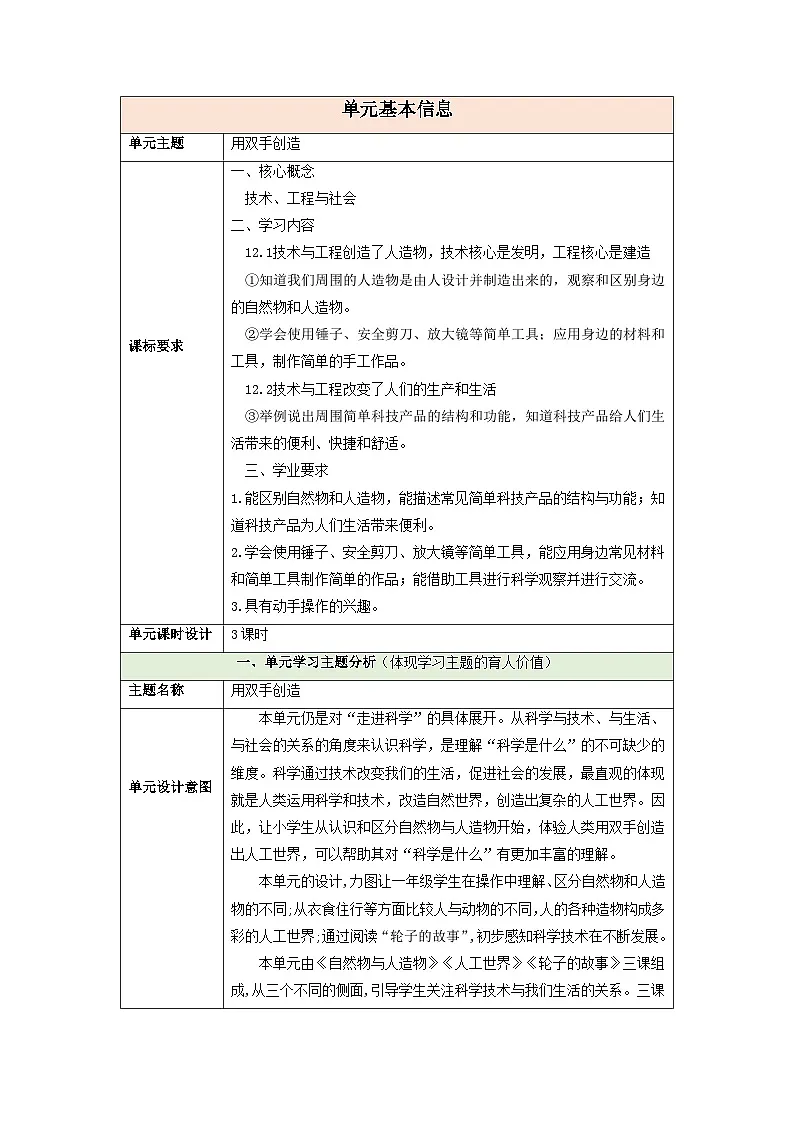 【大单元整体教学】第四单元《用双手创造》整体设计第1页