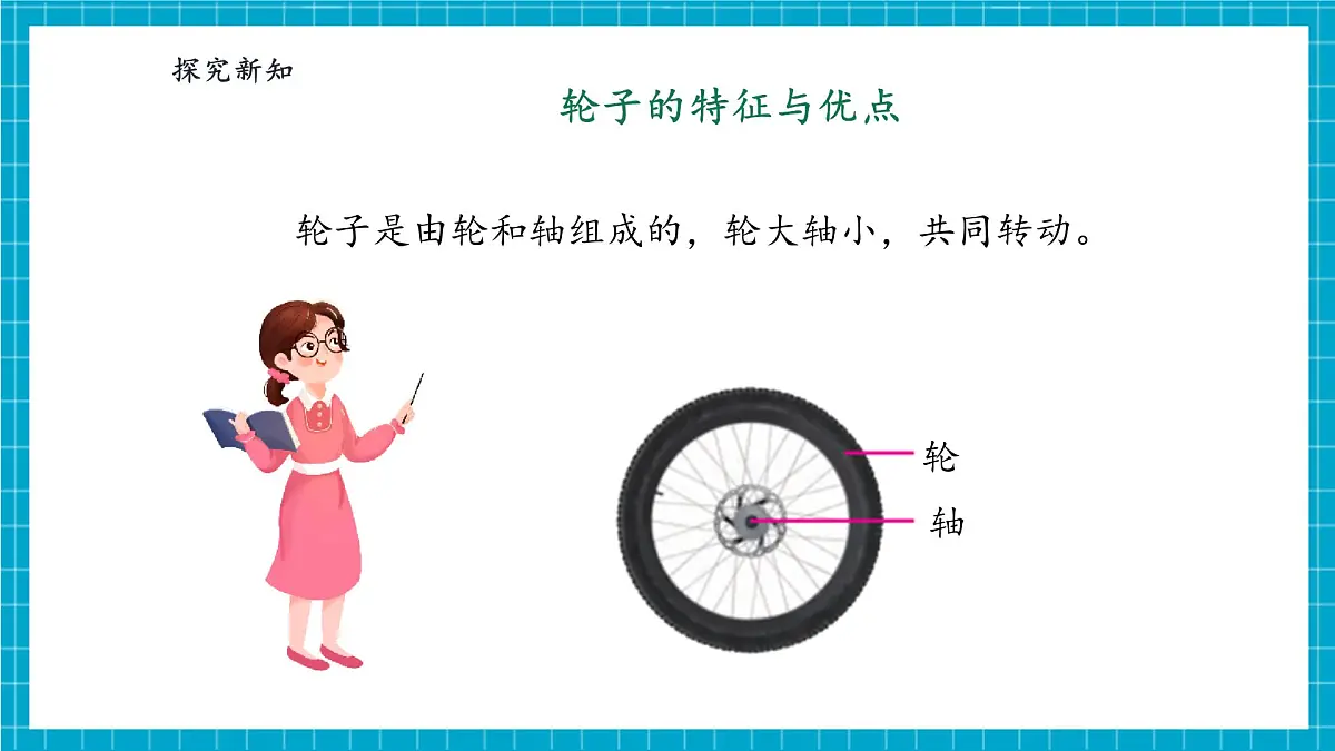 【大单元整体教学】4.12《轮子的故事》课时课件第7页