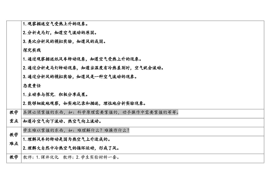 1.3空气怎样流动第2页