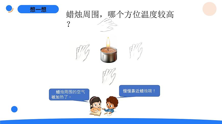 1.3空气怎样流动第5页