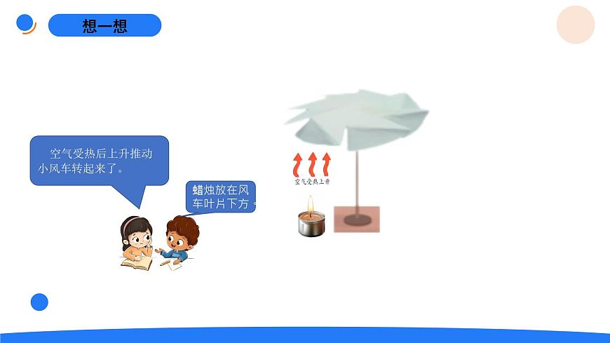 1.3空气怎样流动第6页